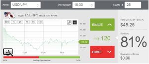 Плюс Опцион